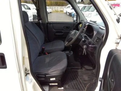 Honda Acty