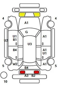 Honda Acty