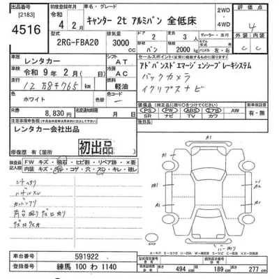 Mitsubishi Fuso Canter