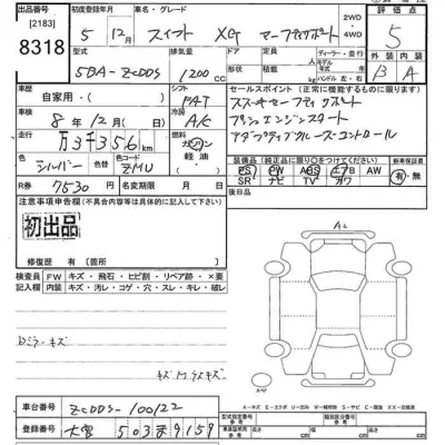 Suzuki SWIFT