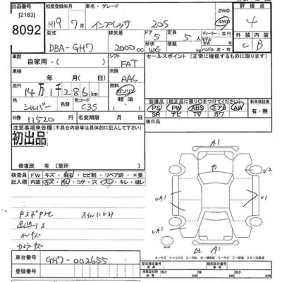 Subaru IMPREZA
