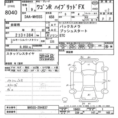 Suzuki WAGON R