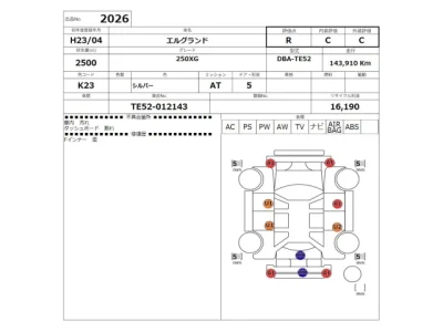 Nissan ELGRAND