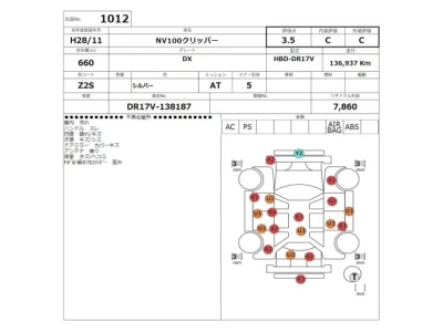 Nissan NV100 Clipper