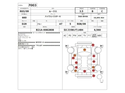Nissan ROOX
