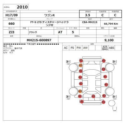 Suzuki WAGON R