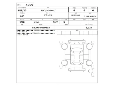 Daihatsu Hijet Cargo