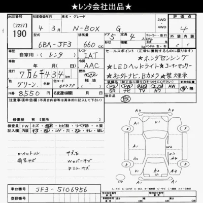 Honda N BOX