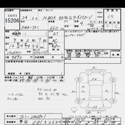 Honda N BOX