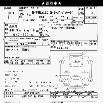 Honda N WGN