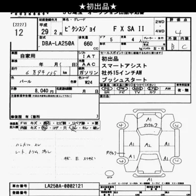 Toyota Pixis Joy