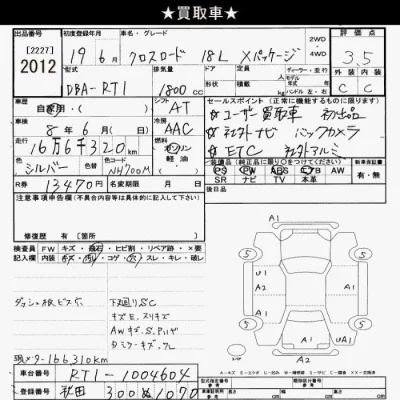 Honda CROSSROAD