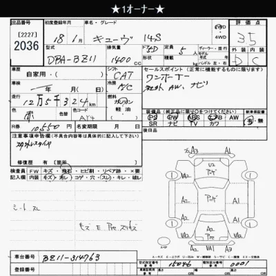 Nissan CUBE