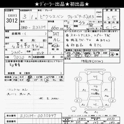 Toyota Pixis Van