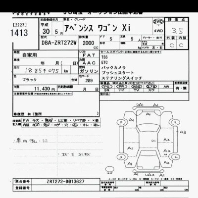 Toyota Avensis