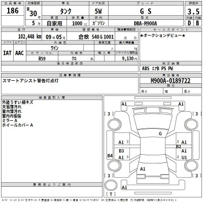 Toyota Tank