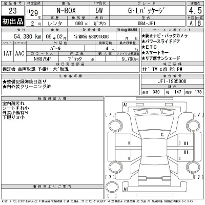 Honda N BOX