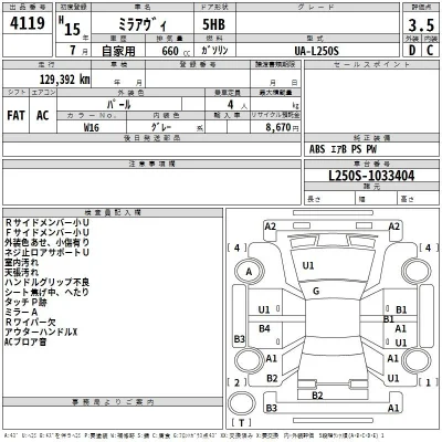 Daihatsu MIRA