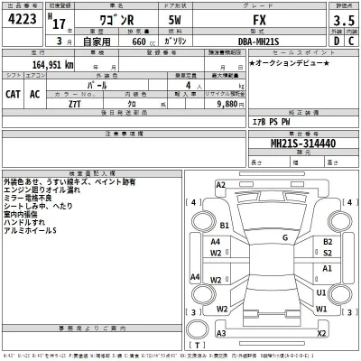 Suzuki WAGON R
