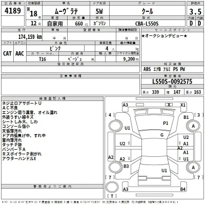 Daihatsu MOVE LATTE