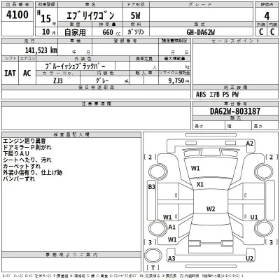 Suzuki EVERY
