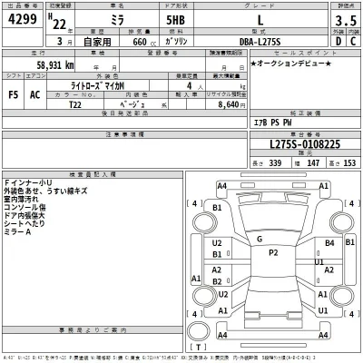 Daihatsu MIRA
