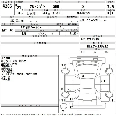 Suzuki ALTO LAPIN