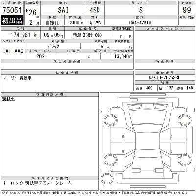Toyota Sai