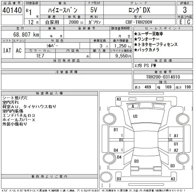 Toyota HiAce Van