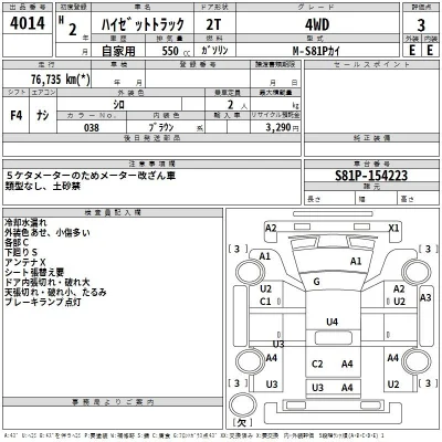 Daihatsu HIJET TRUCK