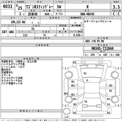 Suzuki WAGON R