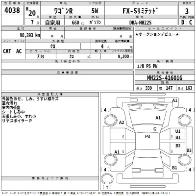 Suzuki WAGON R