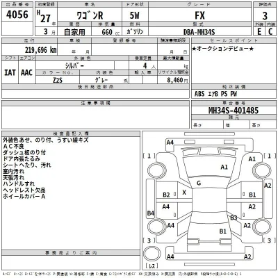 Suzuki WAGON R