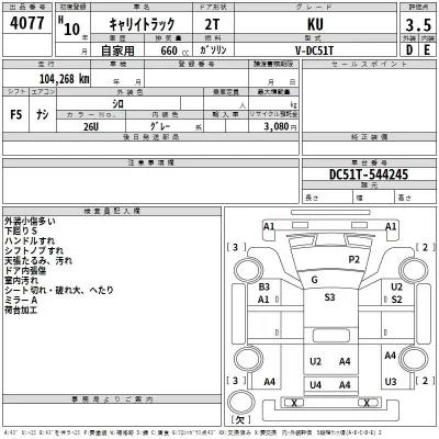 Suzuki CARRY TRUCK