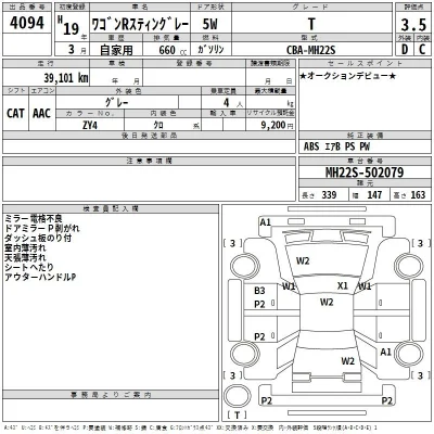 Suzuki WAGON R