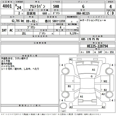 Suzuki ALTO LAPIN