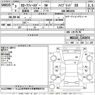 Toyota Corolla Fielder
