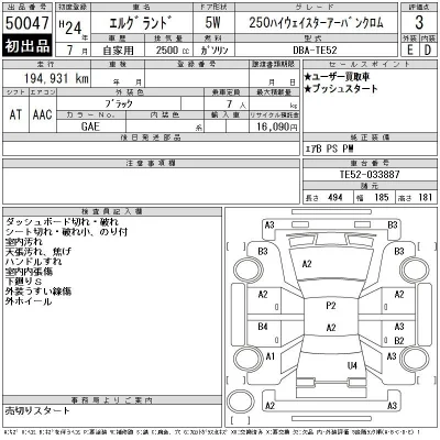 Nissan ELGRAND