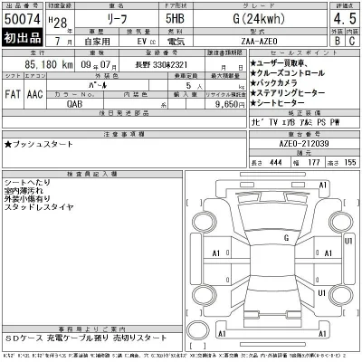 Nissan LEAF