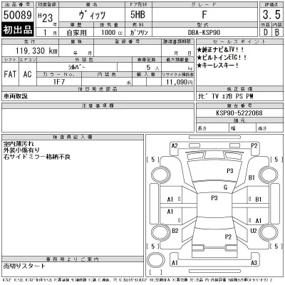 Toyota Vitz