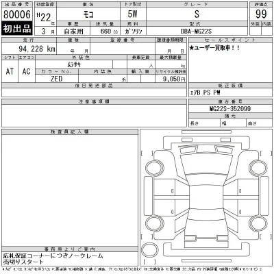 Nissan MOCO