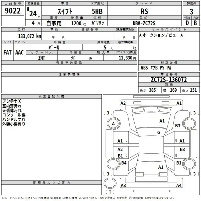 Suzuki SWIFT