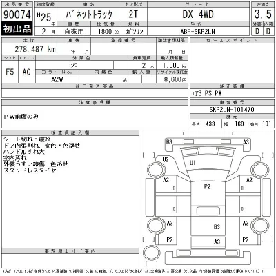 Nissan VANETTE TRUCK