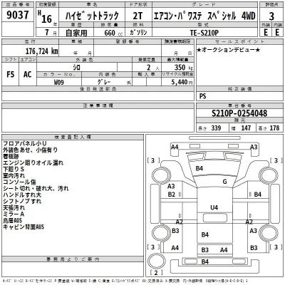 Daihatsu HIJET TRUCK