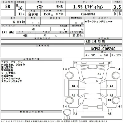 Toyota Ist