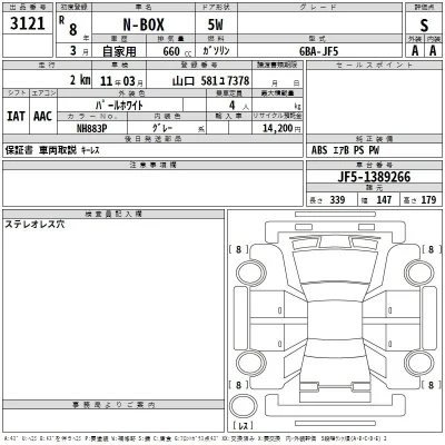 Honda N BOX