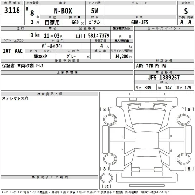 Honda N BOX