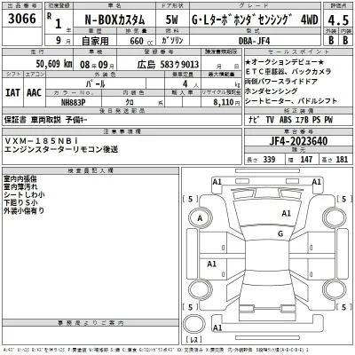 Honda N BOX