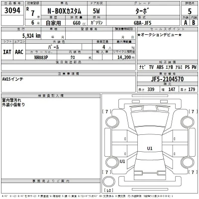Honda N BOX