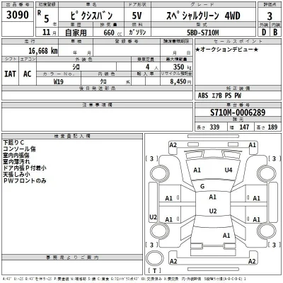 Toyota Pixis Van